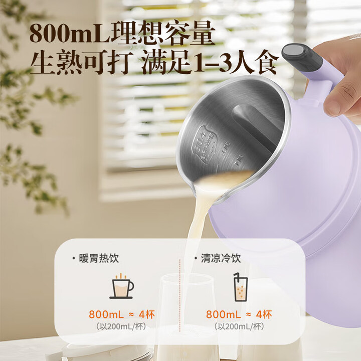GUGE Mini Blender, Home Soy Mi – Soy Milk Maker Bewertung und Preis