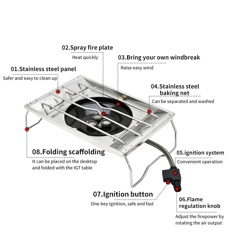 Pandatour IGT Folding Brazier  – Kitchen Appliances Gas Stove Bewertung und Preis