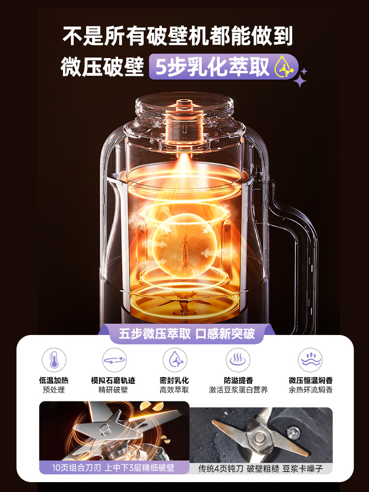 DAEWOO New Broken Wall Soybean – Soy Milk Maker Bewertung und Preis