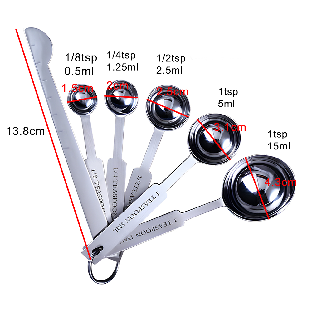 Stackable Measuring Cups and S – Kitchen Appliances Manufacturers Bewertung und Preis
